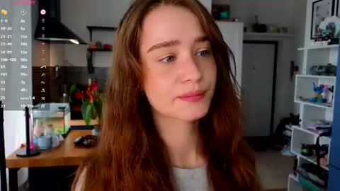 Alivia    online show from June 27, 8:08 am