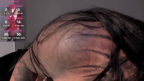 Snapshot of aliz_01 chatting on December 7, 3:14 am Aliz online show from December 7, 3:14 am