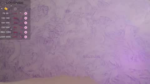 Snapshot of allendia chatting on March 11, 6:32 am Ellen online show from March 11, 6:32 am