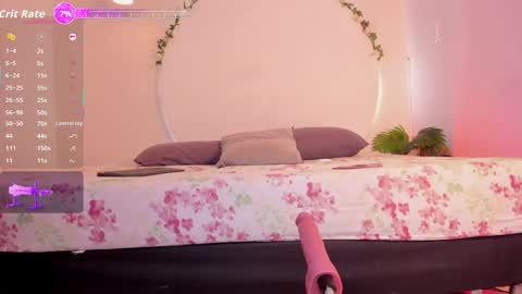 Alli  online show from January 14, 11:16 am