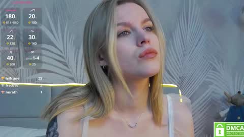Snapshot of amaliabell chatting on December 31, 10:26 am Amalia online show from December 31, 10:26 am