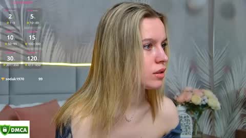 Snapshot of amaliabell chatting on February 18, 4:16 pm Amalia online show from February 18, 4:16 pm