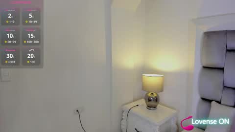 amber  ferrera online show from April 9, 7:52 pm