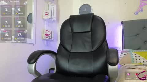 Snapshot of amber_lopezz chatting on February 7, 4:16 am Amber Prokosch online show from February 7, 4:16 am