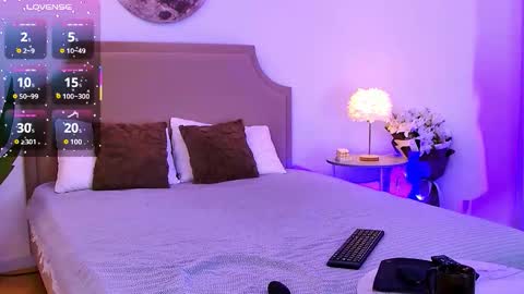 Snapshot of amber_rogerss chatting on February 18, 5:36 am Amber online show from February 18, 5:36 am