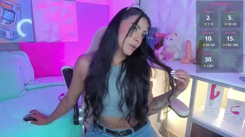 Snapshot of amber_villalobos chatting on March 19, 11:53 pm Tell me Amber online show from March 19, 11:53 pm