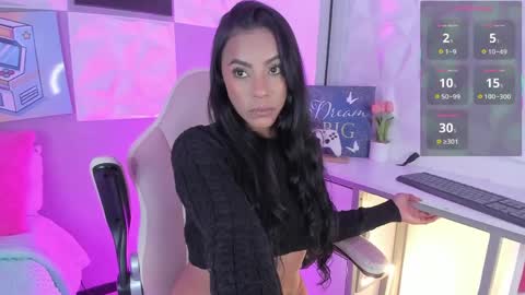 Snapshot of amber_villalobos chatting on April 7, 4:02 am Tell me Amber online show from April 7, 4:02 am