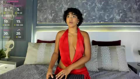 Ambra Cohelo  online show from May 20, 11:27 am