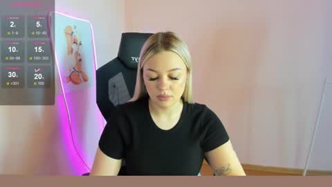 Snapshot of ameliepeach chatting on August 1, 8:35 am Amelie online show from August 1, 8:35 am