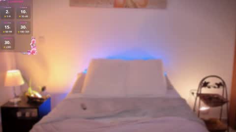 ANABEL WOLF  online show from May 5, 3:53 pm