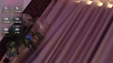 Snapshot of andrea_secret_ chatting on January 9, 3:04 pm ANDREA online show from January 9, 3:04 pm