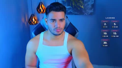 Andres online show from February 9, 1:09 am