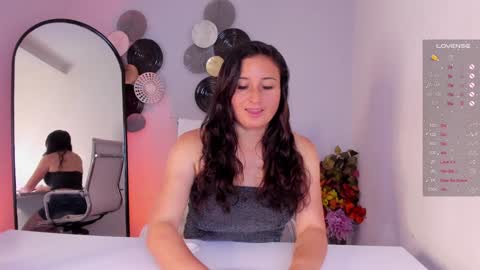 Snapshot of angela_fiory chatting on January 24, 10:19 pm Ange online show from January 24, 10:19 pm