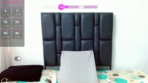 Snapshot of angie_arias chatting on March 5, 5:18 pm Angie online show from March 5, 5:18 pm