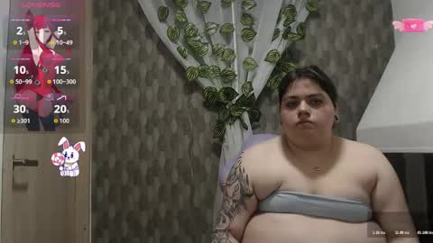 anishasanchezcm101 online show from February 18, 3:02 am