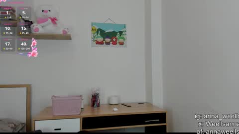  Anna Weells  online show from September 26, 7:07 pm