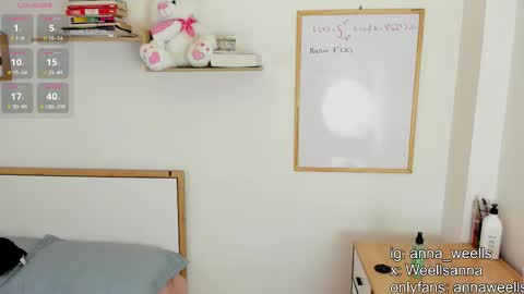  Anna Weells  online show from February 1, 4:05 pm