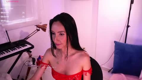 Snapshot of annakellergo chatting on June 15, 8:22 pm Anna k online show from June 15, 8:22 pm