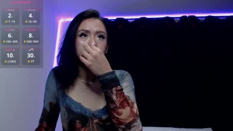 Snapshot of anne_nicholson chatting on January 9, 11:56 pm Anne online show from January 9, 11:56 pm