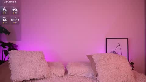 Snapshot of annie_evans24 chatting on February 13, 3:39 am Annie Evans online show from February 13, 3:39 am