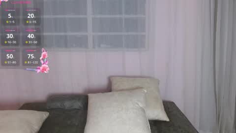 Annie Sparkle online show from April 10, 12:16 am