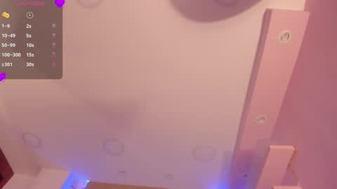 Gaby online show from February 16, 1:38 pm