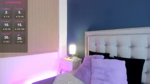 Snapshot of antonellaparker chatting on December 4, 12:14 pm Sarah online show from December 4, 12:14 pm