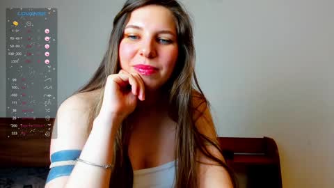 Snapshot of anya_seven chatting on December 2, 10:12 pm Anya online show from December 2, 10:12 pm