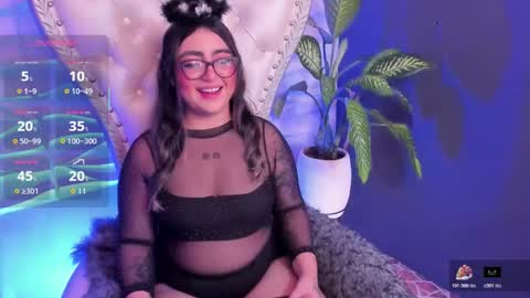 apprilfoxx online show from October 31, 1:23 pm