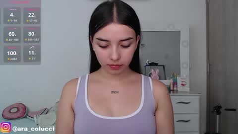 Snapshot of aratna_coluccii chatting on May 27, 3:42 pm Aratna my dream 3000 tokens online show from May 27, 3:42 pm