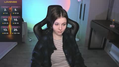 Snapshot of arden_moraine chatting on December 14, 1:55 am Im Arden online show from December 14, 1:55 am