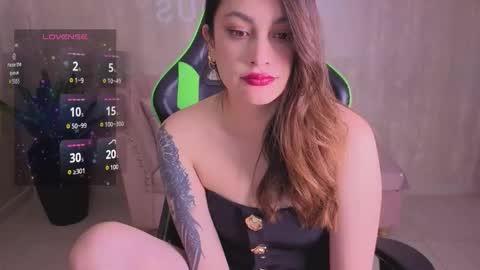 Aria95 a online show from February 3, 8:03 pm