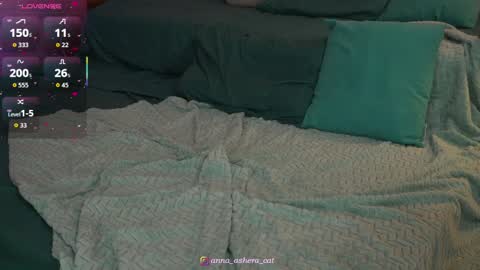 Snapshot of asherat69 chatting on April 21, 5:06 pm Anna Anya online show from April 21, 5:06 pm