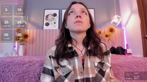 Snapshot of ashley_smith_7 chatting on February 5, 2:49 am Ashley Smith online show from February 5, 2:49 am