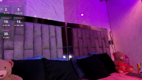 Snapshot of ashleycampbell_ chatting on January 21, 9:57 am Ashley online show from January 21, 9:57 am