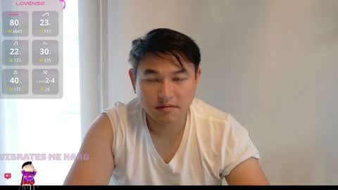 Snapshot of asianboy_sunny chatting on September 12, 7:19 am AsianBoy Sunny online show from September 12, 7:19 am