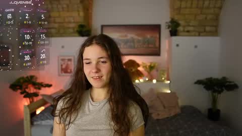 ava taylor18 online show from February 8, 7:16 pm