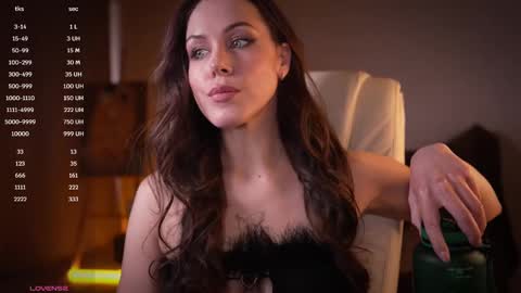 Snapshot of avelyssa chatting on March 3, 1:31 pm Goddess Alyssa   online show from March 3, 1:31 pm