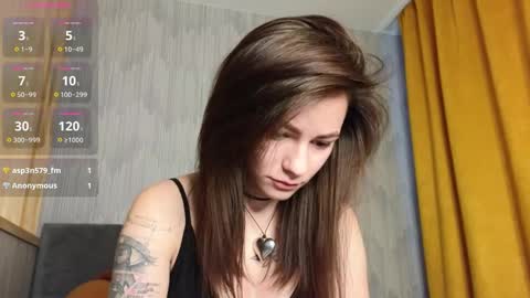 Tris online show from January 21, 4:32 am