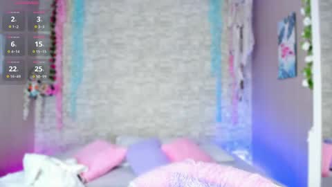 Snapshot of ayla_lux chatting on May 6, 5:03 am Ayla online show from May 6, 5:03 am