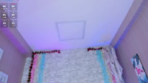 Snapshot of ayla_lux chatting on May 13, 5:27 am Ayla online show from May 13, 5:27 am
