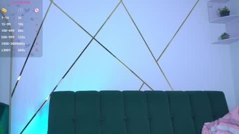 Snapshot of b3llaspring chatting on February 24, 11:36 pm Isabella online show from February 24, 11:36 pm