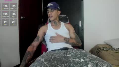 OF GxoXabs online show from April 6, 2:51 pm