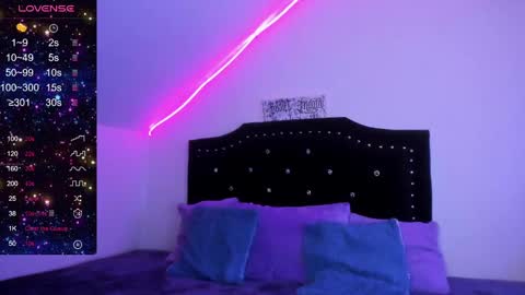 Snapshot of bastet_111 chatting on January 29, 5:09 am . 111 online show from January 29, 5:09 am