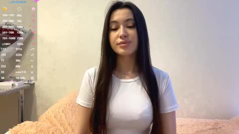 Jane online show from February 10, 4:05 am