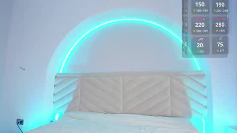 Bella online show from January 12, 1:16 pm