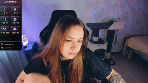 Your Annabelle Wolf  online show from January 14, 8:20 am