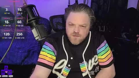 Bi Master Mack online show from April 15, 7:04 am