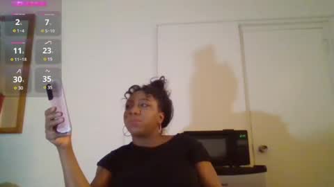 Snapshot of bigboobs_bouncin chatting on December 7, 3:14 am Ashley online show from December 7, 3:14 am