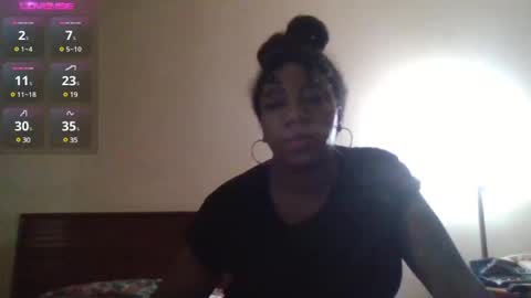 Snapshot of bigboobs_bouncin chatting on December 10, 9:55 am Ashley online show from December 10, 9:55 am